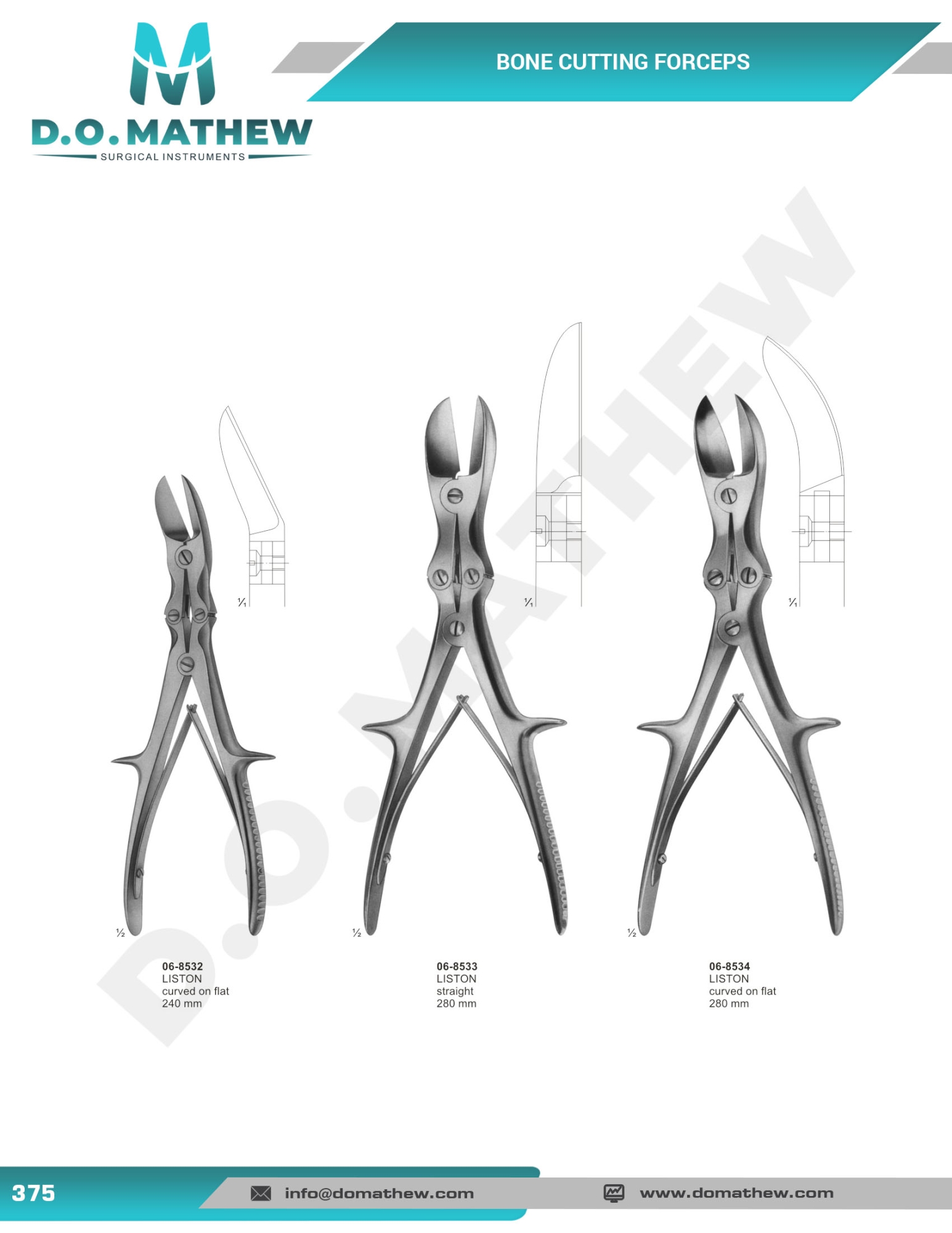  Bone Cutting Forceps